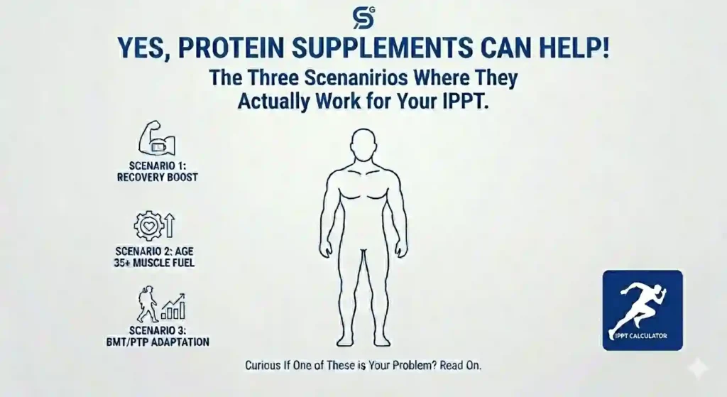 protein for ippt training