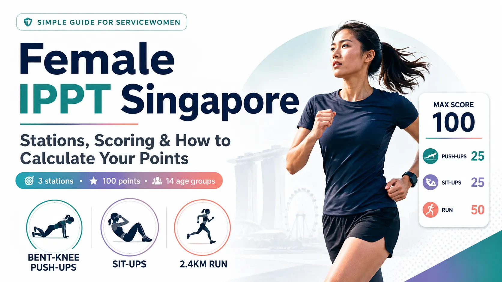Female IPPT Singapore guide showing bent-knee push-ups, sit-ups, 2.4km run and 100-point scoring for servicewomen